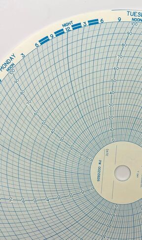 ورق رسم بياني دائري من Partlow PW00213826، دوران لمدة 7 أيام، نطاق 0-100، حزمة-100 مخطط in Kuwait