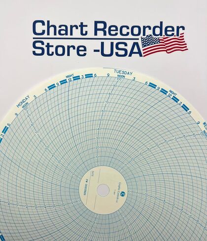 ورق رسم بياني دائري من Partlow PW00213826، دوران لمدة 7 أيام، نطاق 0-100، حزمة-100 مخطط in Kuwait
