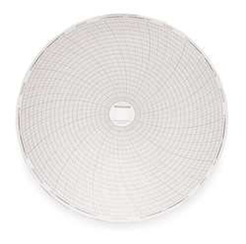 Dickson 8 In Circular Paper Chart, -50 to +50 Degrees, 7 Day, Wall Art, Chart, 60 Pack in Kuwait