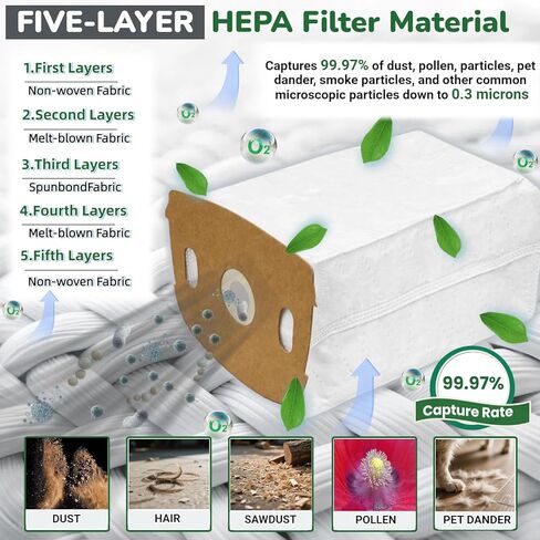 10 عبوات من أكياس المكنسة الكهربائية AH14010 لهوفر التجارية HVRPWR 40 فولت مكنسة كهربائية عمودية لاسلكية CH90600V، CH91600V | أكياس فلتر وسائط HEPA بسعة 5.5 لتر مع ترشيح من 5 طبقات وتصميم مانع للتسرب in Kuwait