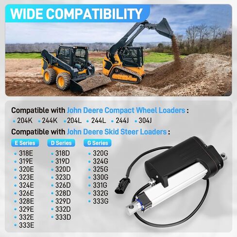 AT494284 Quick Tach Hydraulic Actuator Compatible with John Deere 318D 320D 323D 319D 329D 328E 204K 204L 244J 244K 244L 304J - Replaces OEM# AT361276, AT471581, AT318535, SS440, AT424407 in Kuwait