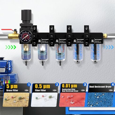 1/4" NPT 5 Stage Air Dryer for Compressor,Brass Filter&Coalescing Filter,Dual Desiccant Dryer and Air Regulator,Air Compressor Water Separator System,Semi-Auto Drain,150psi-Black in Saudi Arabia