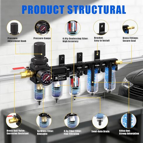1/4" NPT 5 Stage Air Dryer for Compressor,Brass Filter&Coalescing Filter,Dual Desiccant Dryer and Air Regulator,Air Compressor Water Separator System,Semi-Auto Drain,150psi-Black in Saudi Arabia