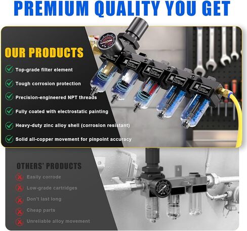 1/4" NPT 5 Stage Air Dryer for Compressor,Brass Filter&Coalescing Filter,Dual Desiccant Dryer and Air Regulator,Air Compressor Water Separator System,Semi-Auto Drain,150psi-Black in Saudi Arabia