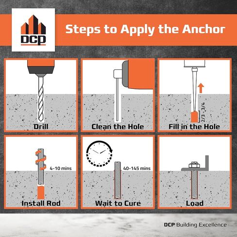 DCP Quickmast AE15 High-Strength Concrete Epoxy Anchoring System for Rebar & Threaded Rods with 3-Pack Replacement Nozzles in Saudi Arabia