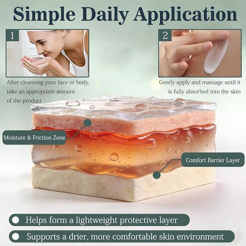 قطعتان من كريم إنترتريجو، كريم حاجز قابل للطي للبشرة، للحماية من الرطوبة والاحتكاك، يدعم راحة البشرة، تركيبة غير دهنية سريعة الجفاف للاستخدام اليومي in Kuwait