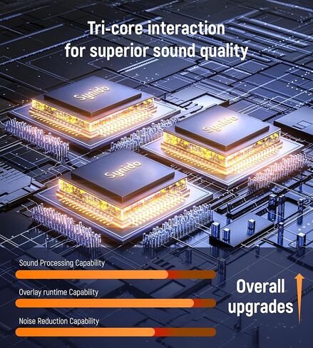 Synido Podcast Equipment Sound Card, Audio Interface Mixer with Pro-preamp, 48V Phantom, 9 Customize Sound Pads, XLR, 1/4", 1/8" Inputs for Live Streaming/Music Recording/Gaming/PC/Guitar, Black in Kuwait