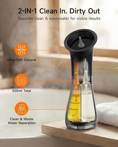 Renergy Electric Ear Wax Removal Kit with LED Display, Powered Ear Wax Remover, Dual Clean & Waste Tank, Water Ear Cleaner & Ear Cleaning Kit, Ear Irrigation Flushing System, 3 Modes, 12 Nozzles, IP67 in Kuwait