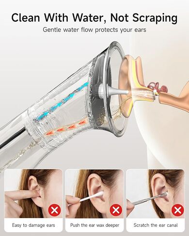 Renergy Electric Ear Wax Removal Kit with LED Display, Powered Ear Wax Remover, Dual Clean & Waste Tank, Water Ear Cleaner & Ear Cleaning Kit, Ear Irrigation Flushing System, 3 Modes, 12 Nozzles, IP67 in Kuwait