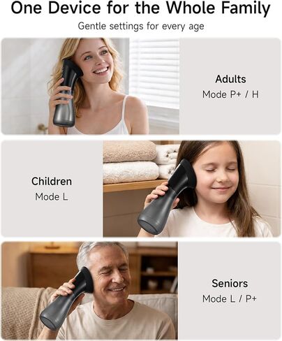 Renergy Electric Ear Wax Removal Kit with LED Display, Powered Ear Wax Remover, Dual Clean & Waste Tank, Water Ear Cleaner & Ear Cleaning Kit, Ear Irrigation Flushing System, 3 Modes, 12 Nozzles, IP67 in Kuwait