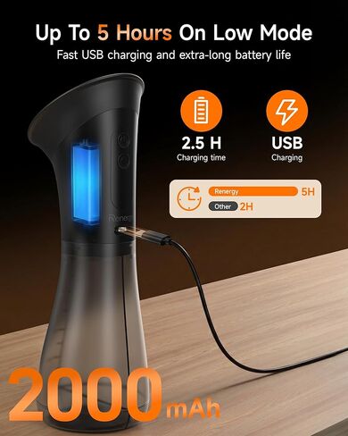 Renergy Electric Ear Wax Removal Kit with LED Display, Powered Ear Wax Remover, Dual Clean & Waste Tank, Water Ear Cleaner & Ear Cleaning Kit, Ear Irrigation Flushing System, 3 Modes, 12 Nozzles, IP67 in Kuwait