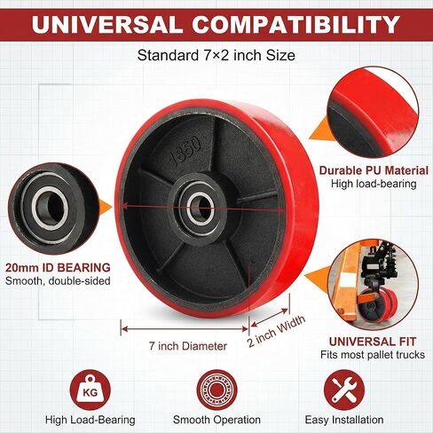 7" x 2" Pallet Jack Wheels Replacement Set with Axle & Bearings - Heavy Duty Red Poly Tread Back Wheel Steering Wheel Set for Truck & Pallet Jack - 20mm ID, Non-Marking in Saudi Arabia