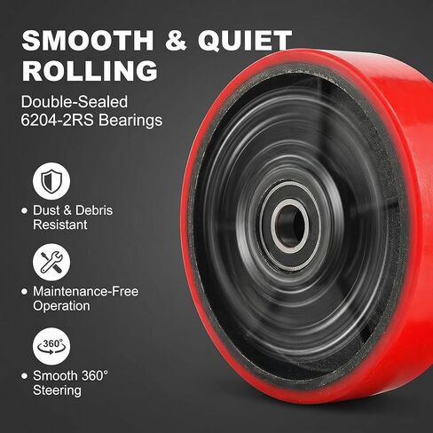 7" x 2" Pallet Jack Wheels Replacement Set with Axle & Bearings - Heavy Duty Red Poly Tread Back Wheel Steering Wheel Set for Truck & Pallet Jack - 20mm ID, Non-Marking in Saudi Arabia