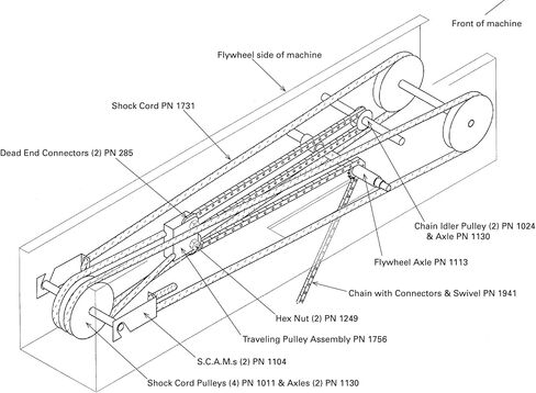 Chain Idler Pulley (1024) - Replacement for Concept2 RowErg, Model C, D, and E Indoor Rowers in Saudi Arabia