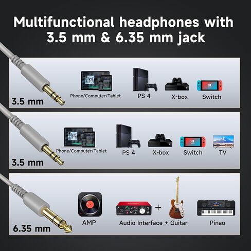 سماعة رأس OneOdio فوق الأذن، سماعات رأس سلكية مع محرك 50 مم، سماعات رأس خفيفة الوزن قابلة للطي مع منفذ مشاركة وميكروفون لتسجيل المراقبة ومزج البودكاست والجيتار وتلفزيون الكمبيوتر (فضي) in Kuwait