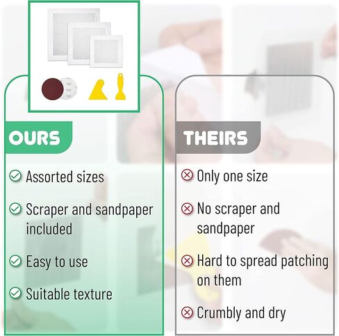 Bates Choice - Drywall Repair Kit, 16pcs, Dry Wall Patch Kits, Wall Repair Patch Kit, Wall Patch Repair Kit, Drywall Hole Patch, Drywall Patch Kit, Wall Hole Repair Kit, Drywall Patch Hole in Kuwait