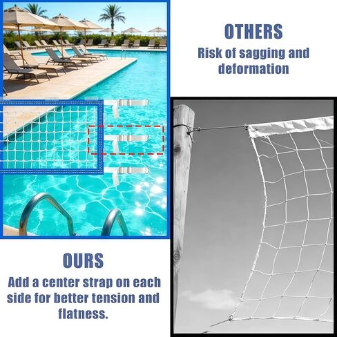 ترقية استبدال شبكة الكرة الطائرة لحمام السباحة، طول قابل للتعديل 15-31 قدمًا شبكة كرة طائرة محمولة لحمامات السباحة الداخلية وحمامات السباحة فوق الأرض، شبكة بولي إيثيلين شديدة التحمل لشاطئ حمام السباحة في الفناء الخلفي (الشبكة فقط) in Kuwait