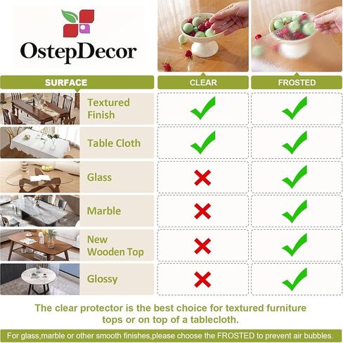 واقي طاولة شفاف من OstepDecor مقاس 39 × 79 بوصة، غطاء طاولة بلاستيكي سميك 1.5 مم، واقي غطاء طاولة شفاف من البولي فينيل كلوريد المقاوم للماء، حصيرة حماية المكتب، وسادة مكتب للكتابة لسطح المكتب والقهوة وغرفة الطعام in Kuwait