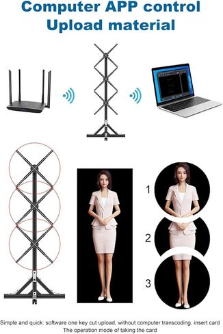Advertise 3D Hologram Fan, Hologram Projector Advertising Display, Led Holographic Fan Realistic Display Mobile Screen Projection for Shopping Malls Bar Hotel in Saudi Arabia