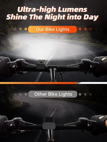 Bike Lights Front and Back, Bike Lights for Night Riding Rechargeable USB-C, 5200mAh Bicycle Light with Power Bank Function, IPX6 Waterproof, 5 Modes Light High Lumen, Easy to Install, Aluminum in Kuwait