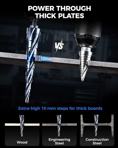 toolant Deep-Hole Four-Spiral Flute Cobalt Step Drill Bit, Extra-High 10mm Steps to Power Through Thick Plates, 1/4"-7/8" Unibit with 1/4" Hex Shank for Metal, Stainless Steel, Wood in Saudi Arabia