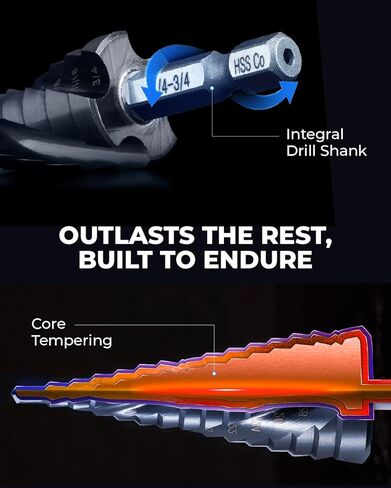 toolant Deep-Hole Four-Spiral Flute Cobalt Step Drill Bit, Extra-High 10mm Steps to Power Through Thick Plates, 1/4"-7/8" Unibit with 1/4" Hex Shank for Metal, Stainless Steel, Wood in Saudi Arabia