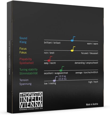 Thomastik-Infeld Dominant Viola Set - 38 Scale - No. 4123,0 in Saudi Arabia