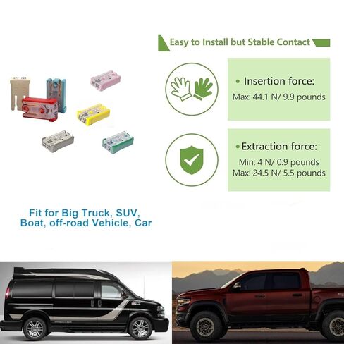 28 Pcs 15A 20A 25A 30A 40A 50A 60A 32V Mini Slotted Automotive MCASE Shaped Cartridge Fuse Kit in Kuwait