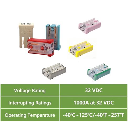 28 Pcs 15A 20A 25A 30A 40A 50A 60A 32V Mini Slotted Automotive MCASE Shaped Cartridge Fuse Kit in Kuwait