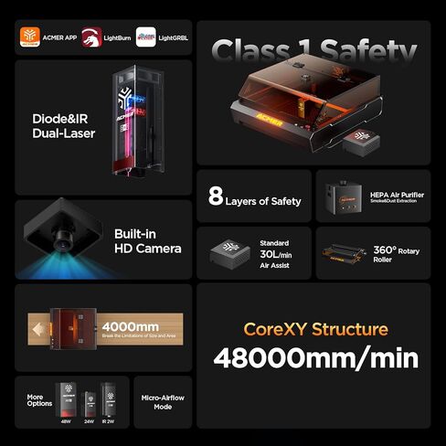 ناتج ليزر Desktop Diode 24W مع الإسكان المتكامل ووحدة الكاميرا المدمجة ومساعدة الهواء 48000 مم/ثانية ، وقطع الليزر ونقش للأخشاب/الأكريليك/المعدن in Kuwait
