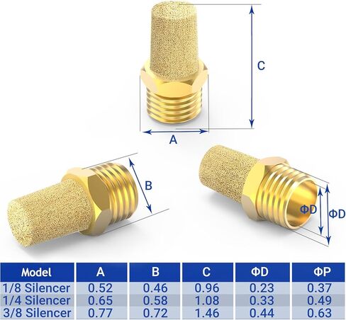 20 عبوة كاتم صوت هوائي نحاسي بخيط ذكر 1/4 بوصة in Kuwait