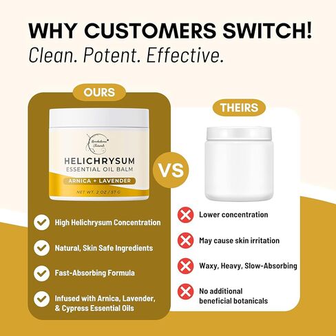 بروكثورن ناتشورالز بلسم الهيليكريسوم | بلسم زيت الهيليكريسوم العطري عالي التركيز للبشرة الهشة | أرنيكا مونتانا، زيت الخروع واللافندر | 2 أوقية in Kuwait