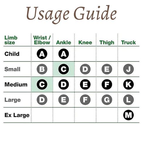 Elastic Tubular Support Bandage Size D Stockinette Tubing Breathable Tissue Support Compression Bandages Roll for Arm Knees Legs 3'' x 26ft in Kuwait