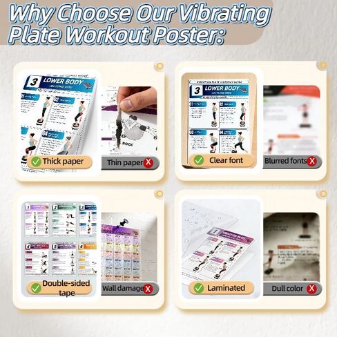 Vibration Plate Workout Poster, 30-Day Beginner to Advanced Professiona Guidance,Full-Body Exercises,6 Workout Guidance & 2 Pcs Planner for Home & Gym Use,Compatible With All Vibration Plate Machines. in Saudi Arabia