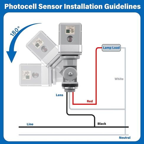 2 Pack Photocell Sensor for Outdoor Light, 120VAC 50/60 Hz IP54 Waterproof Photoelectric Switch, Automatic Dusk to Dawn Sensor for Yard, Garden, Driveway Lighting in Kuwait