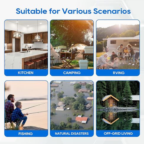 وحدة التعقيم بالأشعة فوق البنفسجية البديلة LCF لفلتر المياه الجاذبية - 275 نانومتر LED، 5 فولت USB-C، عمر 3 سنوات، متوافق مع نظام LCF-GT-UV فقط in Kuwait