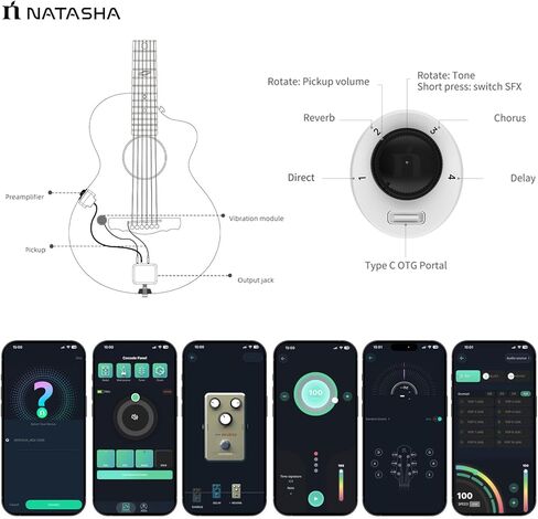 جيتار صوتي من ألياف الكربون من ناتاشا مع بيك اب NSX، جيتار سفر جيتار من الفولاذ مقاس 38 بوصة، جيتار متين رفيع للغاية مكون من 6 أوتار للمبتدئين والمتعلمين المتوسطين والكبار (أسود كوني) in Kuwait
