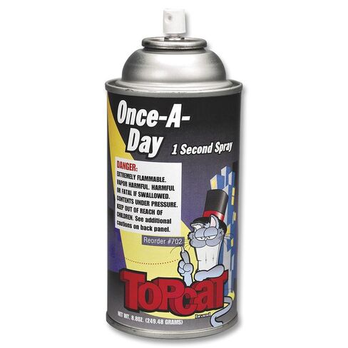 Palmero PAL-702 Once-A-Day Spray in Kuwait