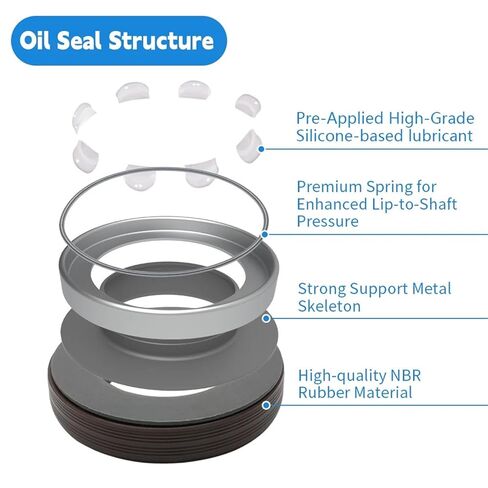 ختم الزيت الدائري 48x82x13.5/16 مللي متر للآلات in Kuwait