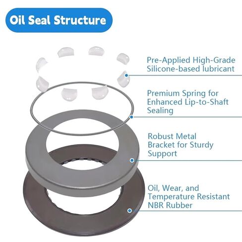حلقة ختم العمود الدوار 75x120x7 مللي متر أختام الزيت in Kuwait