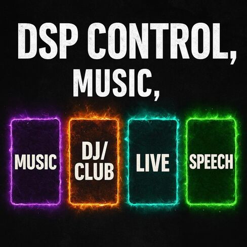 1400W Powered PA Speaker with Bluetooth 5.0 & DSP, 15" 2-Way Active Sound System for DJs, Live Performance, Conferences, Stage Monitoring, and Band Gigs in Saudi Arabia