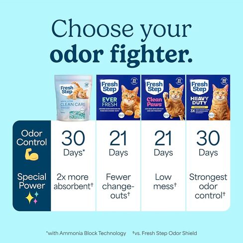 Fresh Step Crystals, Premium Cat Litter, Scented, 8 Pounds, Pack of 2 (Package May Vary) in Kuwait