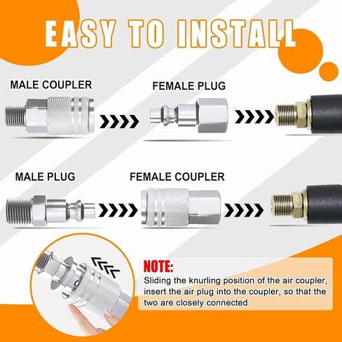 Coupler Plug Kit 28 Pieces 1/4 NPT Tool Fittings Set Quick Connect in Saudi Arabia
