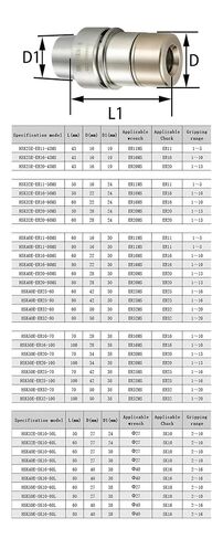 HSK25E HSK32E HSK40E HSK50E HSK32A HSK40A ER11 ER16 ER20 ER25 ER32 Tool Holder(13.0mm) in Saudi Arabia