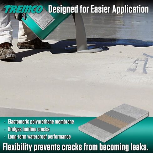 Tremco Vulkem 350NF Roller Grade Waterproof Coating – Low VOC, Fast Cure, Elastomeric Base Coat for Concrete & Metal in Saudi Arabia