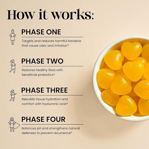 Flora+ Women’s Vaginal Probiotic Gummies for pH Balance, Odor and Freshness Support with Prebiotics & Hyaluronic Acid, Sugar Free Pineapple, Vegan Non-GMO | 30 Gummies in Saudi Arabia