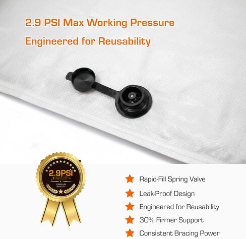 كيس هواء Dunage مقاس 48 بوصة × 84 بوصة، حزمة من 1-2.9 رطل لكل بوصة مربعة أقصى ضغط عمل، حقيبة PP منسوجة قابلة للنفخ، مثبت البضائع القابل لإعادة الاستخدام للمنصات والصناديق والبراميل في الشاحنات والحاويات in Kuwait