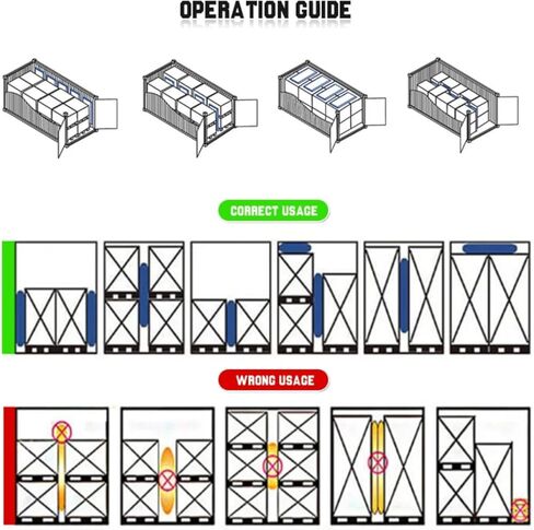 كيس هواء Dunage مقاس 48 بوصة × 84 بوصة، حزمة من 1-2.9 رطل لكل بوصة مربعة أقصى ضغط عمل، حقيبة PP منسوجة قابلة للنفخ، مثبت البضائع القابل لإعادة الاستخدام للمنصات والصناديق والبراميل في الشاحنات والحاويات in Kuwait