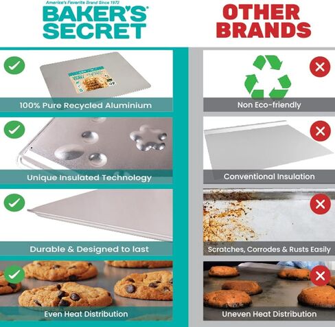 Baker's Secret 2pcs Pure Aluminum Insulated Cookie Sheet Commercial Grade, Baking Tray for Oven 100% Recycled Cookie Sheet Extra Thick - The Natural Collection in Saudi Arabia
