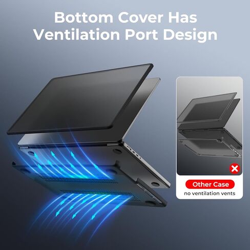 BlueSwan Anti-Cracking Hard Shell Case Compatible with MacBook Pro 13 inch, M2/M1 2025 2022-2017 A2338 A2289 A2251 A2159 A1989 A1706 A1708, Anti-Fingerprint Soft TPU Bumper, Frosted Black in Kuwait